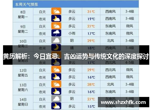 黄历解析：今日宜忌、吉凶运势与传统文化的深度探讨