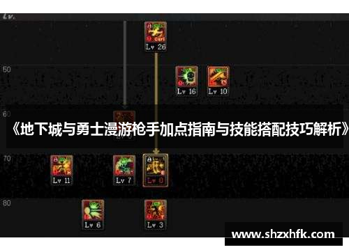 《地下城与勇士漫游枪手加点指南与技能搭配技巧解析》